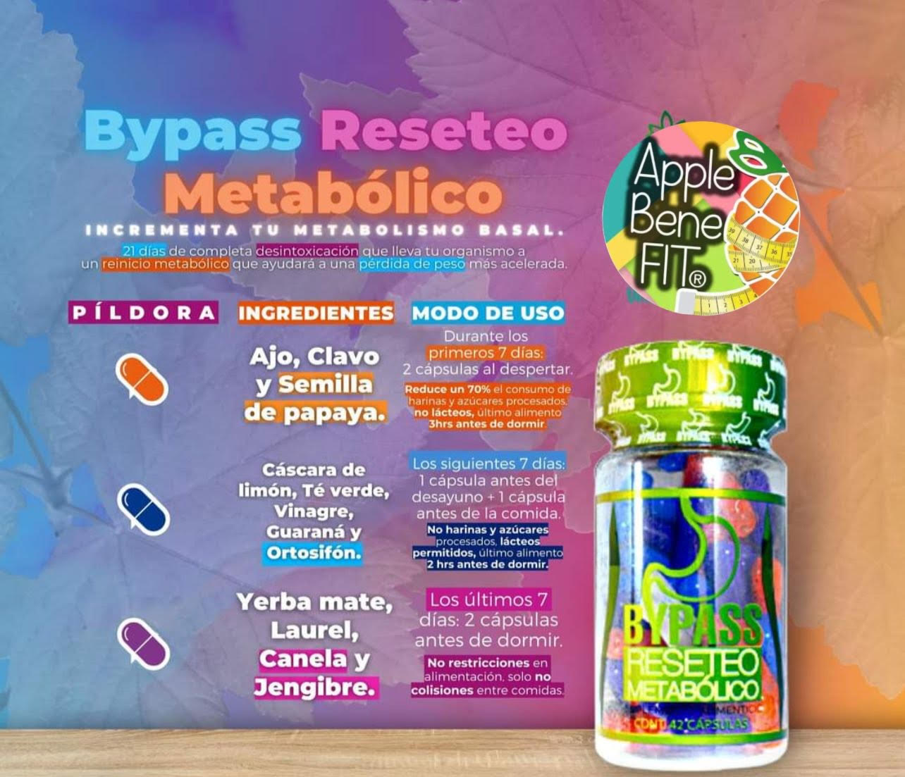 Bypass Reseteo Metabolico